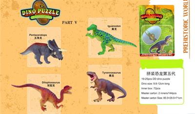 Dinosaur fifth generation