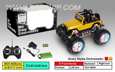 Stone SUV