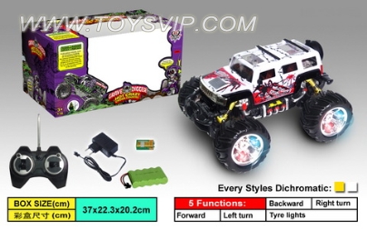 Stone SUV