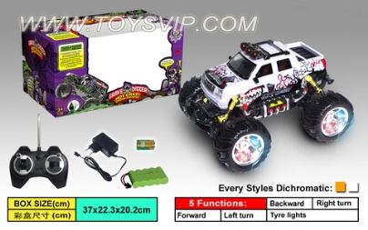 Stone SUV