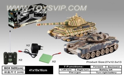 Sparring remote tanks (including electricity)