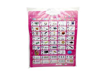 Audio chart