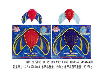 水动力魔鬼鱼