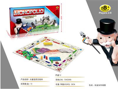 Spanish version of Monopoly