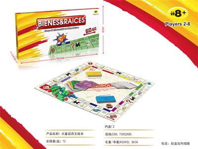 Spanish version of Monopoly