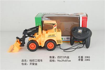 WIRE CLASS