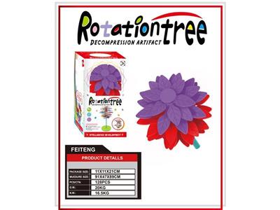 Uncompress the rotating tree