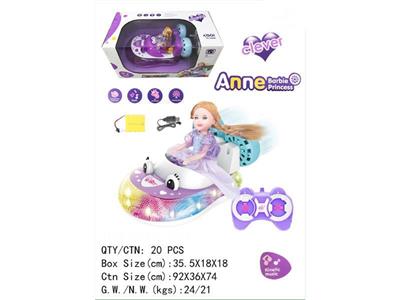 Annie's hovercraft (including electricity)