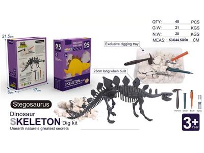 Archeological Digs, Stegosaurus suite